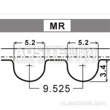 Curea de distributie pentru PORSCHE 924